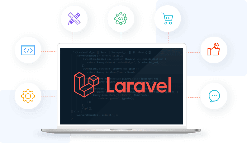 Types of Controllers in Laravel